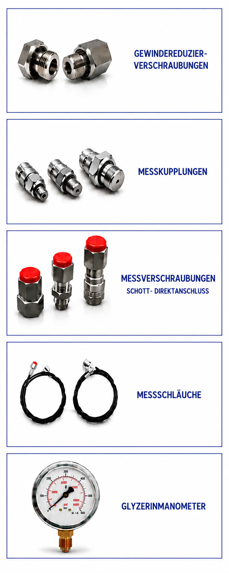 Inhalt vom Hydraulikmanomerter