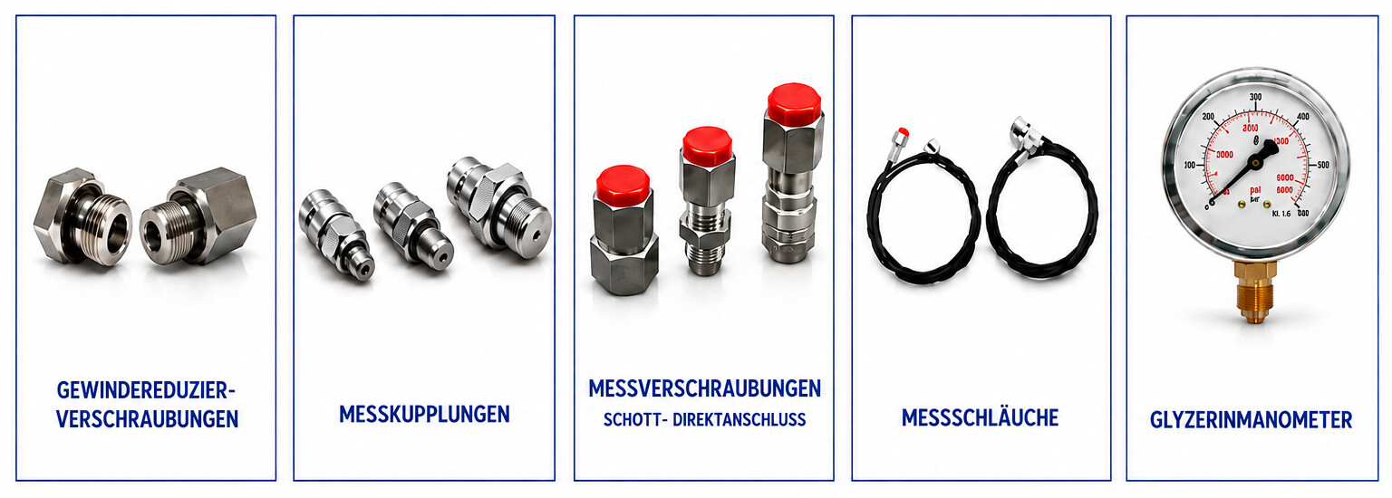 Hydraulikmanometer Inhalt und Lieferumfang