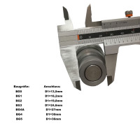 Flat Face Stecker mit einem Messschieber vorne dran unten links stehen die D1 Maße zu den entsprechenden Baugrößen